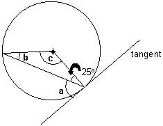 Geometry problem